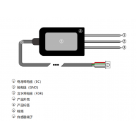 土壤水分電導率溫度三合一傳感器